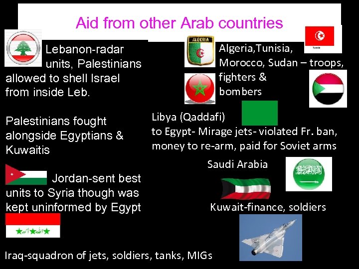 Aid from other Arab countries Algeria, Tunisia, Morocco, Sudan – troops, fighters & bombers