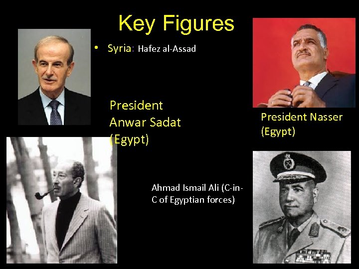 Key Figures • Syria: Hafez al-Assad President Anwar Sadat (Egypt) Ahmad Ismail Ali (C-in.