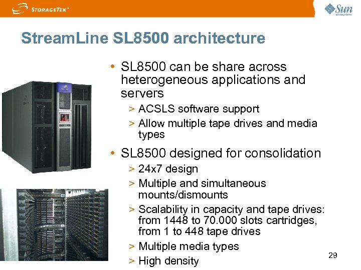 Stream. Line SL 8500 architecture • SL 8500 can be share across heterogeneous applications