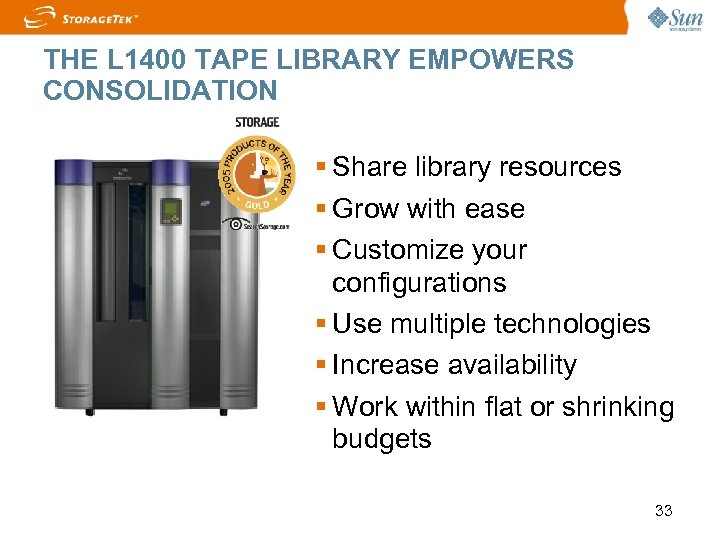 THE L 1400 TAPE LIBRARY EMPOWERS CONSOLIDATION Share library resources Grow with ease Customize