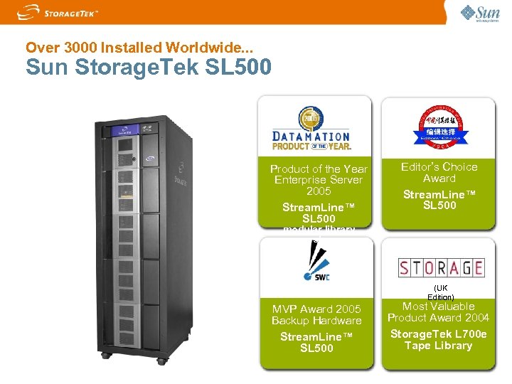 Over 3000 Installed Worldwide. . . Sun Storage. Tek SL 500 2 200 3