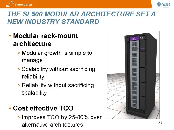 THE SL 500 MODULAR ARCHITECTURE SET A NEW INDUSTRY STANDARD • Modular rack-mount architecture