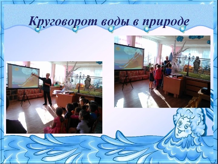 Круговорот воды в природе 