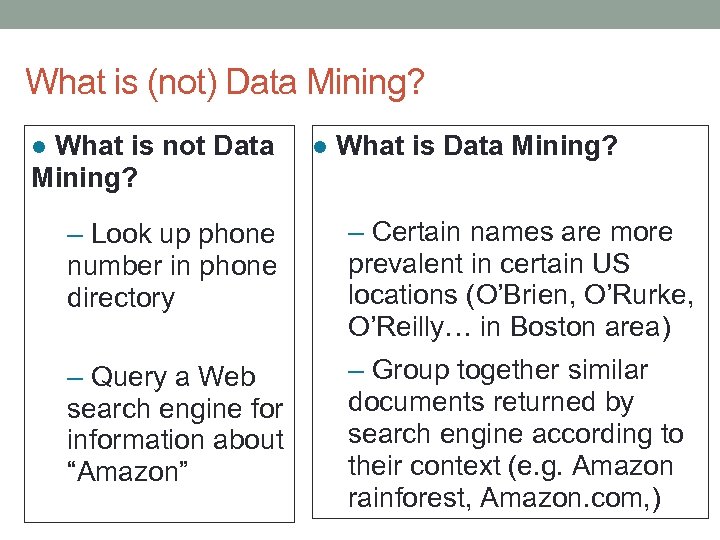 What is (not) Data Mining? What is not Data Mining? l – Look up