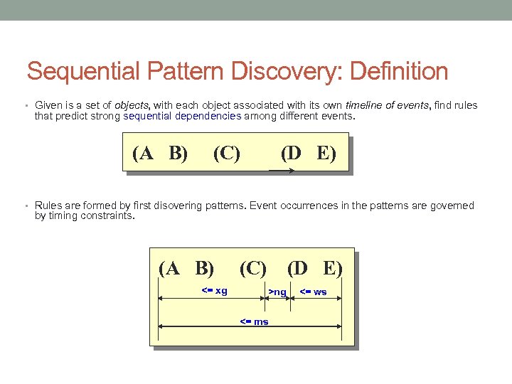 Sequential Pattern Discovery: Definition • Given is a set of objects, with each object