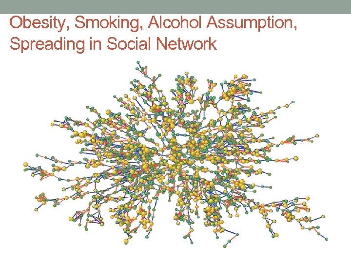 Obesity, Smoking, Alcohol Assumption, Spreading in Social Network 