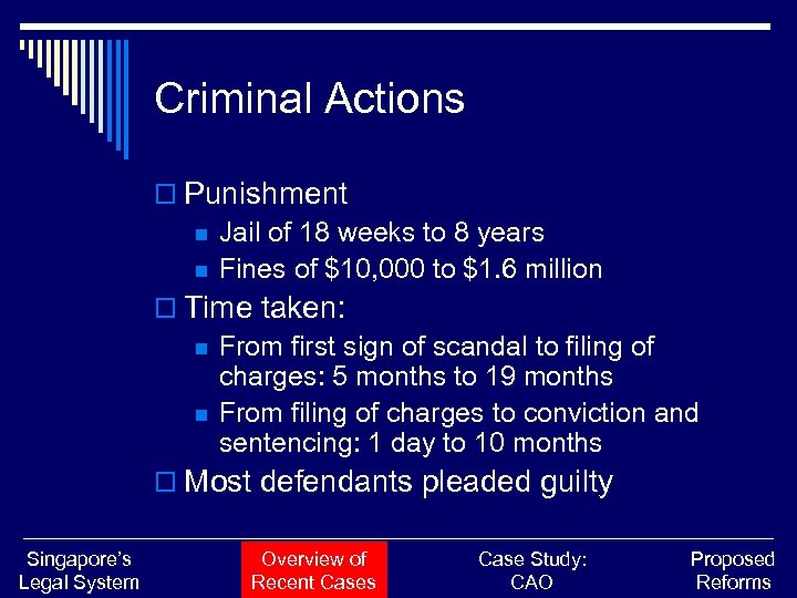 Criminal Actions o Punishment n Jail of 18 weeks to 8 years n Fines
