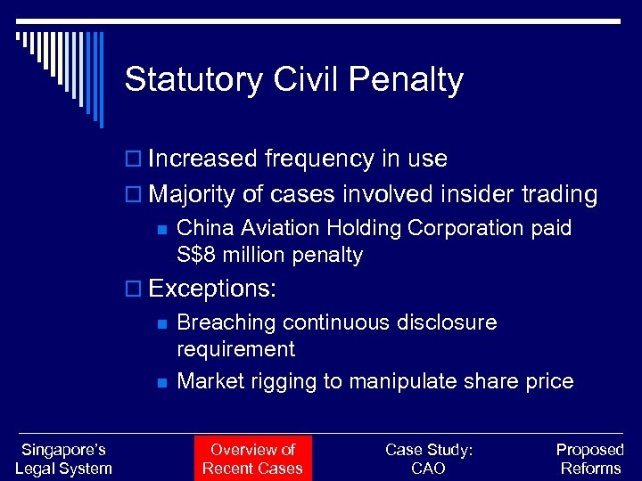 Statutory Civil Penalty o Increased frequency in use o Majority of cases involved insider