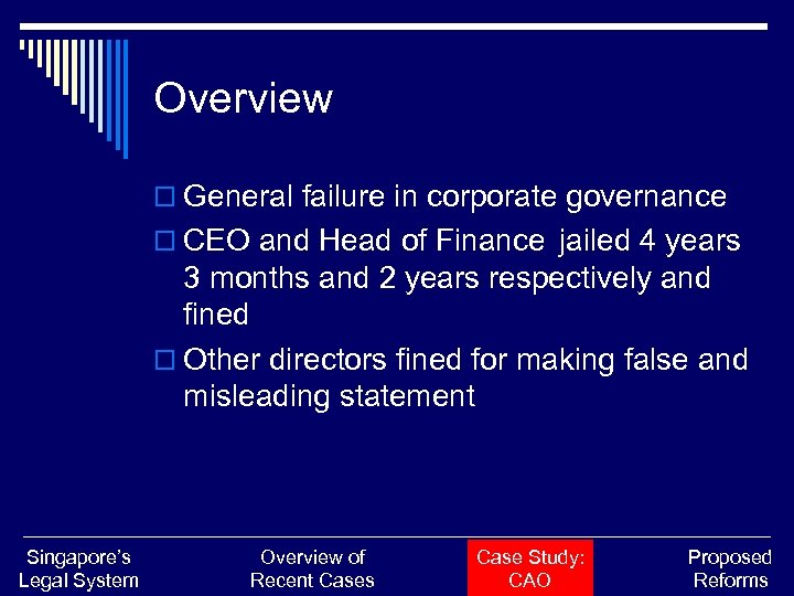 Overview o General failure in corporate governance o CEO and Head of Finance jailed