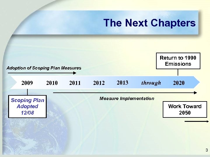 The Next Chapters Return to 1990 Emissions Adoption of Scoping Plan Measures 2009 Scoping