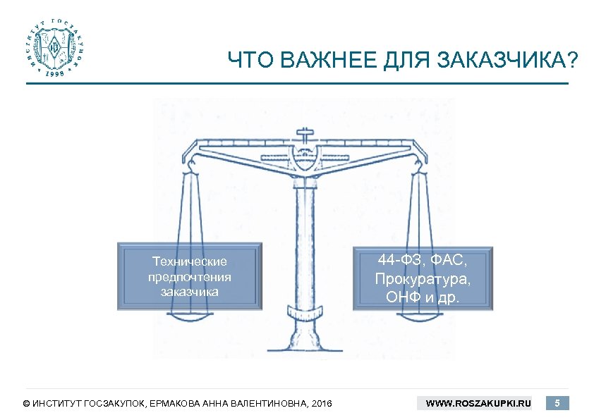 ЧТО ВАЖНЕЕ ДЛЯ ЗАКАЗЧИКА? Технические предпочтения заказчика © ИНСТИТУТ ГОСЗАКУПОК, ЕРМАКОВА АННА ВАЛЕНТИНОВНА, 2016