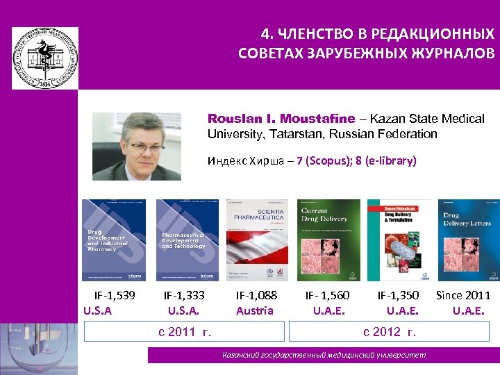 4. ЧЛЕНСТВО В РЕДАКЦИОННЫХ СОВЕТАХ ЗАРУБЕЖНЫХ ЖУРНАЛОВ Rouslan I. Moustafine – Kazan State Medical