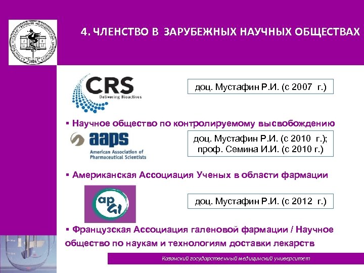 4. ЧЛЕНСТВО В ЗАРУБЕЖНЫХ НАУЧНЫХ ОБЩЕСТВАХ доц. Мустафин Р. И. (с 2007 г. )