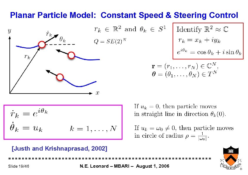 Planar Particle Model: Constant Speed & Steering Control [Justh and Krishnaprasad, 2002] Slide 19/46