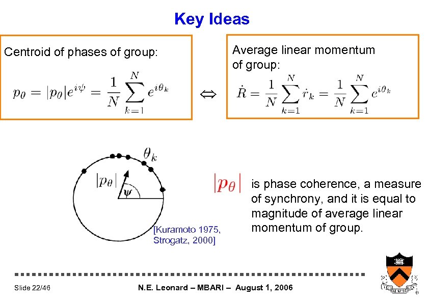 Key Ideas Average linear momentum of group: Centroid of phases of group: [Kuramoto 1975,