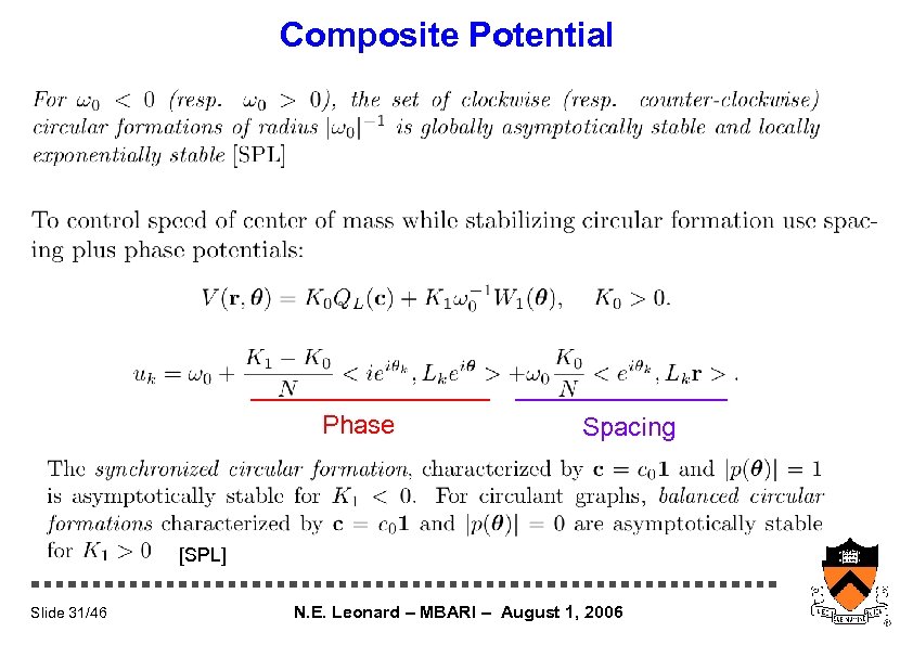 Composite Potential Phase Spacing [SPL] Slide 31/46 N. E. Leonard – MBARI – August