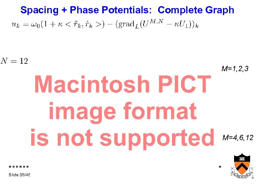 Spacing + Phase Potentials: Complete Graph M=1, 2, 3 M=4, 6, 12 Slide 35/46