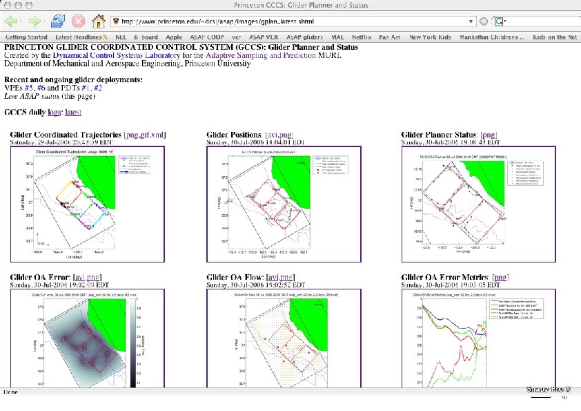 Slide 38/46 N. E. Leonard – MBARI – August 1, 2006 