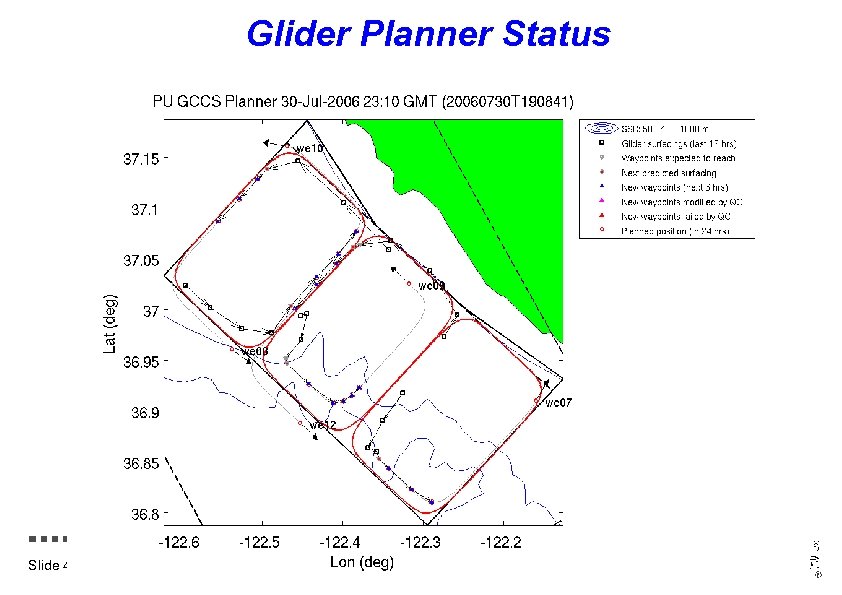 Glider Planner Status Slide 41/46 N. E. Leonard – MBARI – August 1, 2006