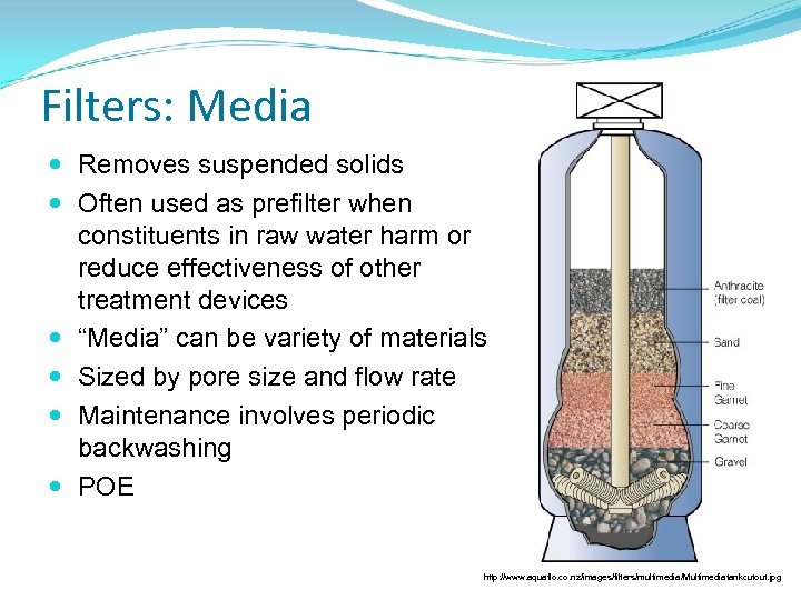Filters: Media Removes suspended solids Often used as prefilter when constituents in raw water