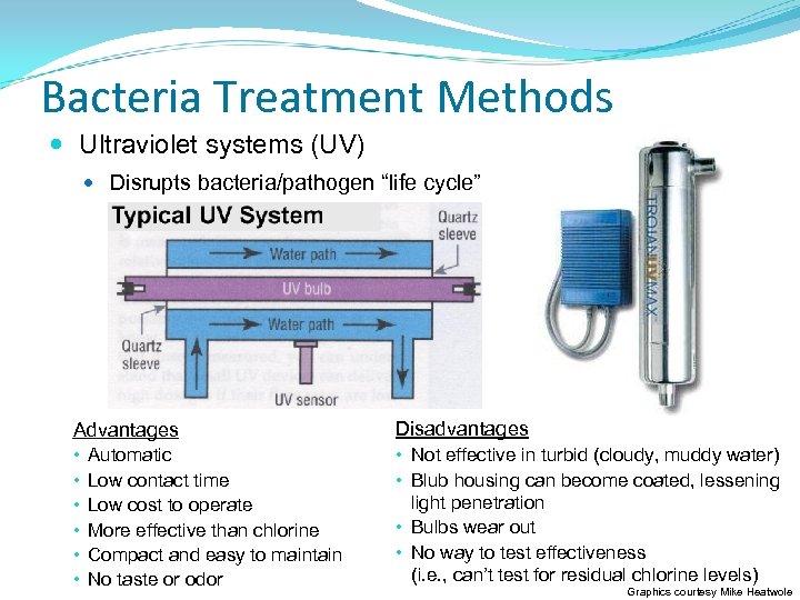 Bacteria Treatment Methods Ultraviolet systems (UV) Disrupts bacteria/pathogen “life cycle” Advantages • Automatic •