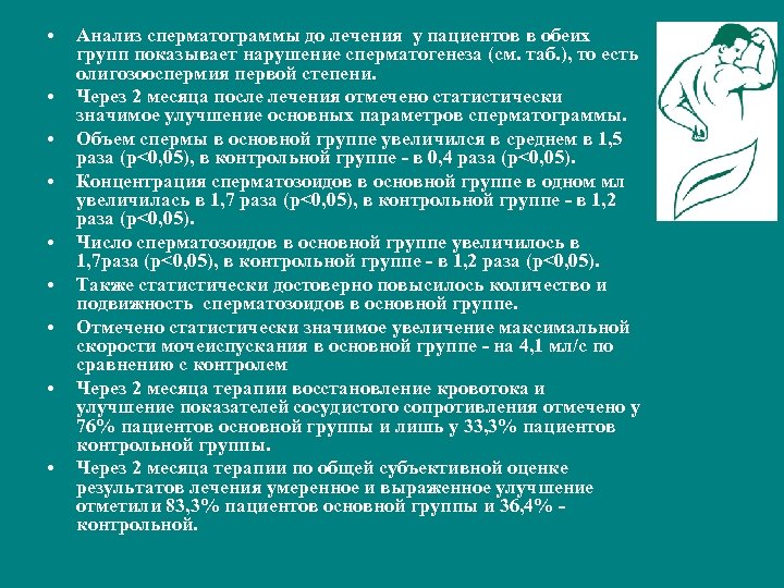  • • • Анализ сперматограммы до лечения у пациентов в обеих групп показывает