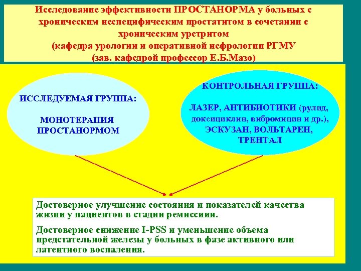 Исследование эффективности ПРОСТАНОРМА у больных с хроническим неспецифическим простатитом в сочетании с хроническим уретритом
