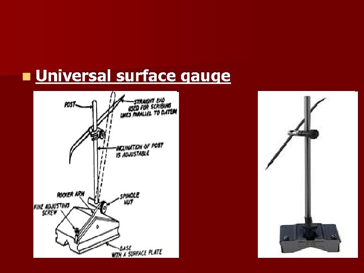 n Universal surface gauge 
