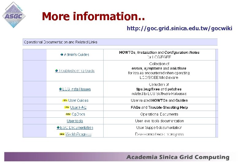 More information. . http: //goc. grid. sinica. edu. tw/gocwiki 