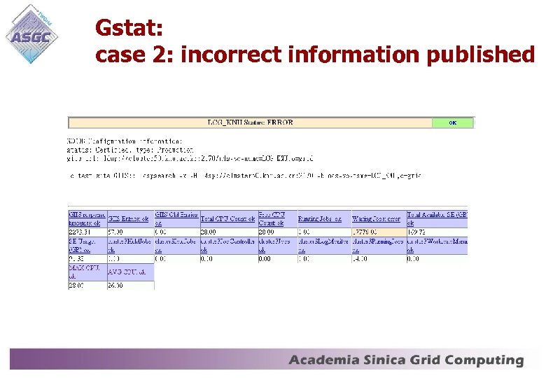Gstat: case 2: incorrect information published 