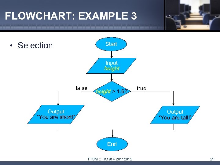 FLOWCHART: EXAMPLE 3 • Selection Start Input height false height > 1. 6? Output