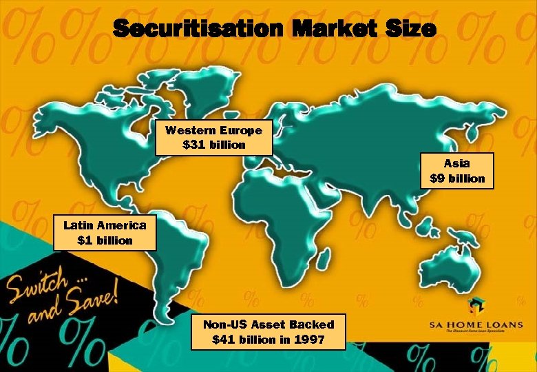 Securitisation Market Size Western Europe $31 billion Asia $9 billion Latin America $1 billion