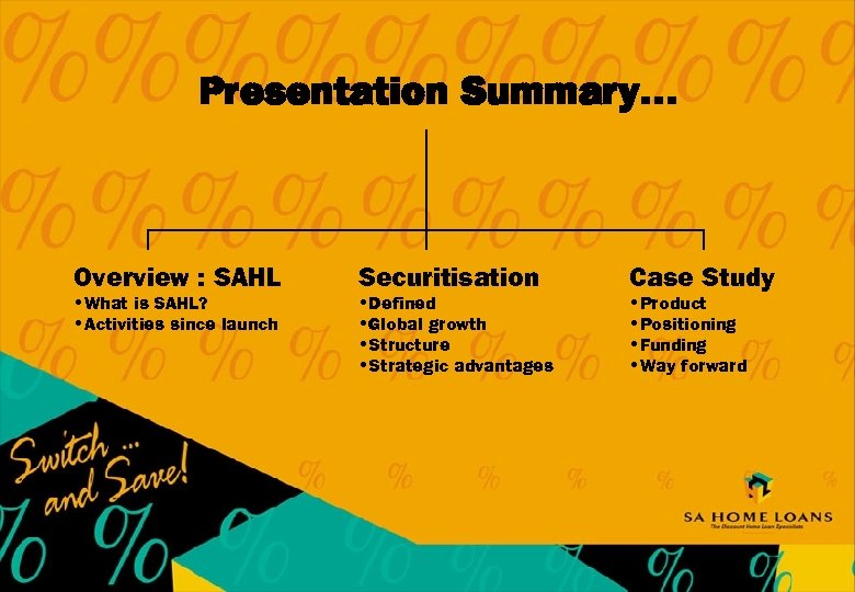 Presentation Summary… Overview : SAHL • What is SAHL? • Activities since launch Securitisation