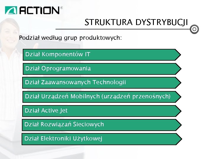 STRUKTURA DYSTRYBUCJI Podział według grup produktowych: Dział Komponentów IT Dział Oprogramowania Dział Zaawansowanych Technologii