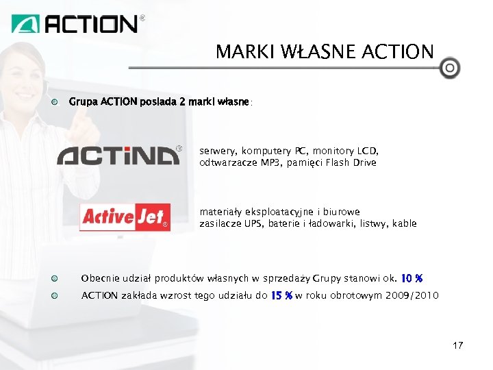 MARKI WŁASNE ACTION Grupa ACTION posiada 2 marki własne: serwery, komputery PC, monitory LCD,