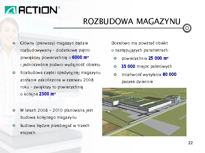 ROZBUDOWA MAGAZYNU Główny (pierwszy) magazyn będzie Docelowo ma powstać obiekt rozbudowywany – dodatkowe piętro