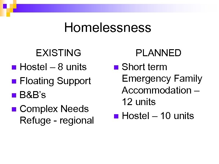 Homelessness EXISTING n Hostel – 8 units n Floating Support n B&B’s n Complex