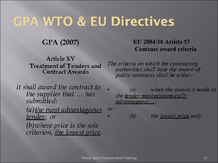 GPA WTO & EU Directives GPA (2007) EU 2004/18 Article 53 Contract award criteria