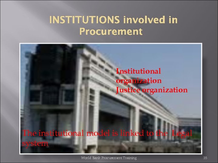 INSTITUTIONS involved in Procurement Institutional organization Justice organization The institutional model is linked to