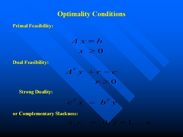 Optimality Conditions Primal Feasibility: Dual Feasibility: Strong Duality: or Complementary Slackness: 
