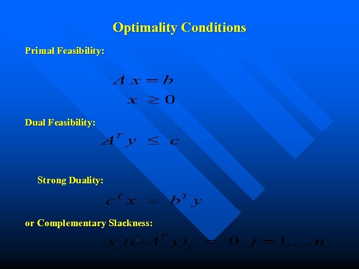 Optimality Conditions Primal Feasibility: Dual Feasibility: Strong Duality: or Complementary Slackness: 