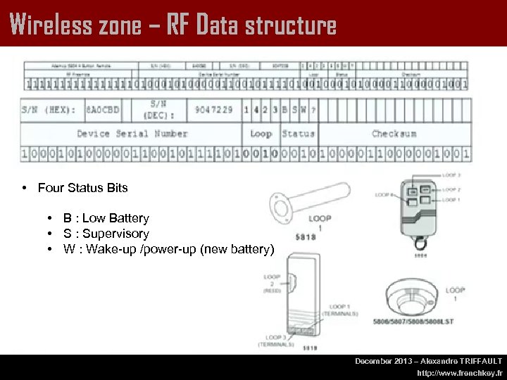 Wireless zone – RF Data structure • Four Status Bits • B : Low