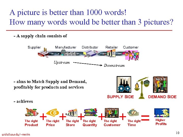 A picture is better than 1000 words! How many words would be better than