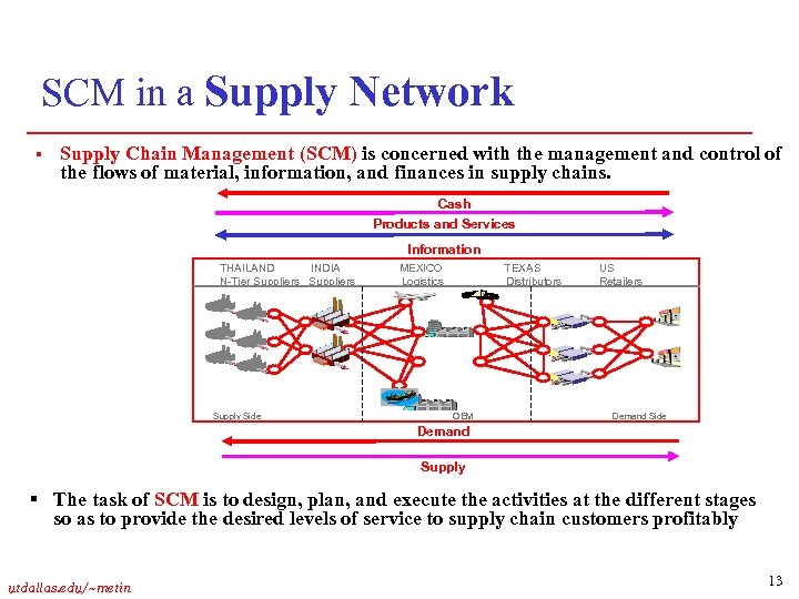 SCM in a Supply Network § Supply Chain Management (SCM) is concerned with the