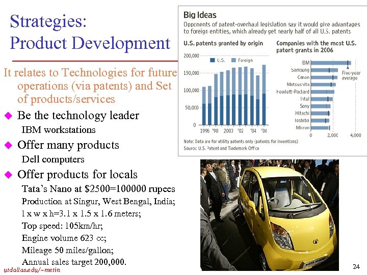 Strategies: Product Development It relates to Technologies for future operations (via patents) and Set
