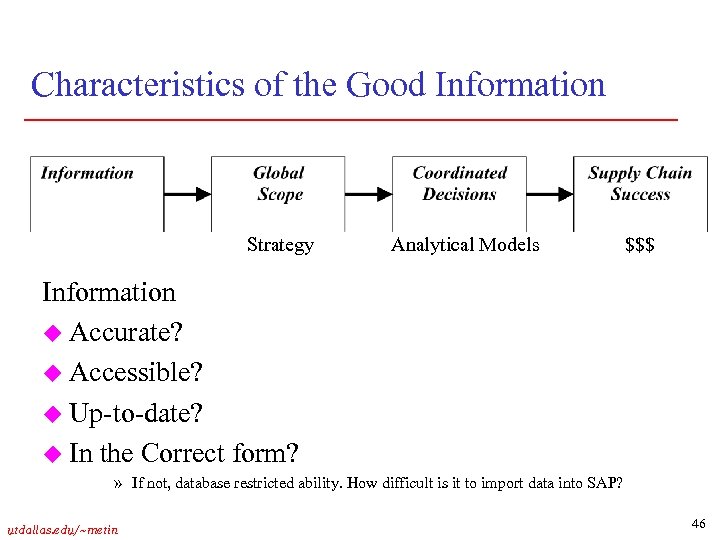 Characteristics of the Good Information Strategy Analytical Models $$$ Information u Accurate? u Accessible?