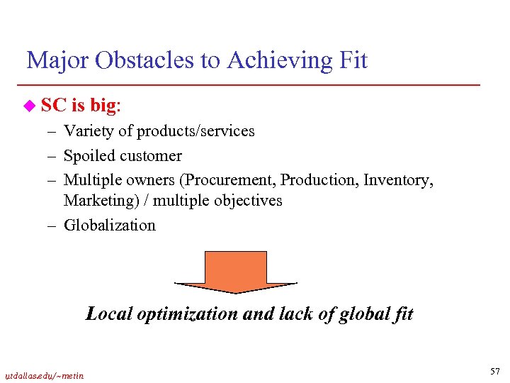 Major Obstacles to Achieving Fit u SC is big: – Variety of products/services –