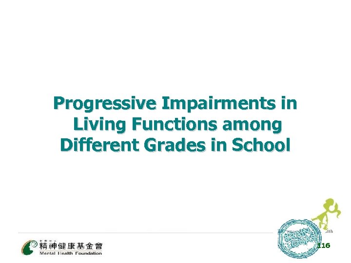Progressive Impairments in Living Functions among Different Grades in School 116 