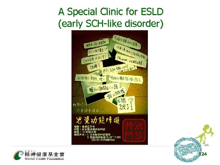 A Special Clinic for ESLD (early SCH-like disorder) 124 