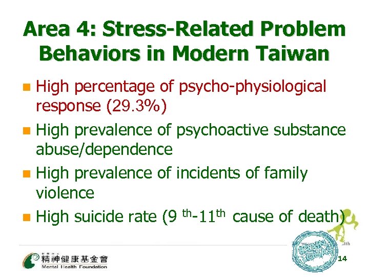 Area 4: Stress-Related Problem Behaviors in Modern Taiwan High percentage of psycho-physiological response (29.